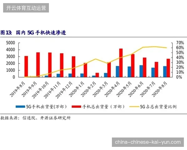 世界杯安保服务市场正从单一执行转为全周期的供应商生态协同管理